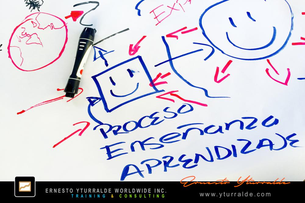 Team Building Colomnbia Talleres de Cuerdas Bajas | Team Building Empresarial para el desarrollo de equipos de trabajo en Quito